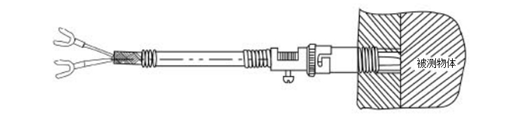 壓簧固定式熱電偶安裝