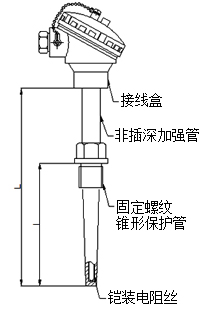 固定螺紋錐形保護(hù)管熱電阻型號(hào)規(guī)格