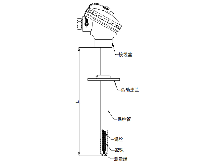 活動法蘭式熱電偶產(chǎn)品結(jié)構(gòu)