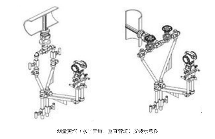 笛型勻速管安裝及注意事項