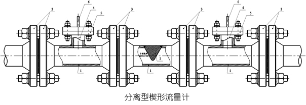 楔形流量計(jì)分離型楔形流量計(jì)