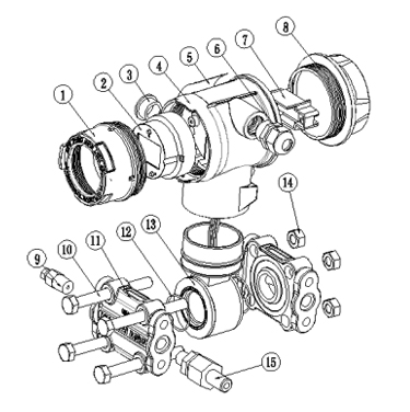 智能壓力變送器結構組成
