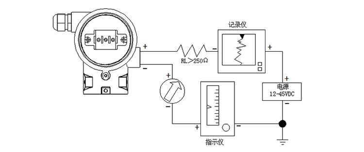 智能壓力變送器非智能型現(xiàn)場導線連接