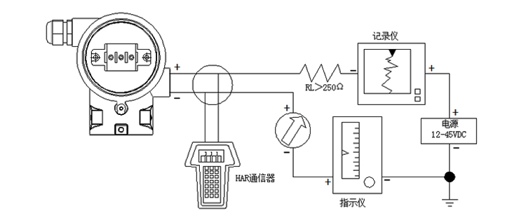 智能壓力變送器智能型現(xiàn)場導線連接