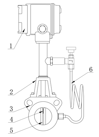 渦街流量計(jì)結(jié)構(gòu)組成