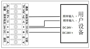 渦街流量計(jì)接線示意圖