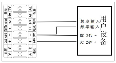 渦輪流量計24v頻率、脈沖