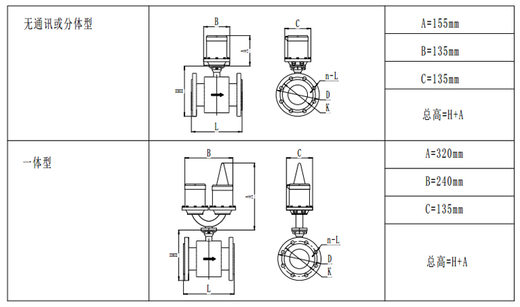水表型電磁流量計(jì)產(chǎn)品外形尺寸