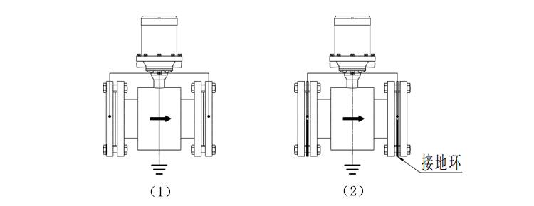 水表型電磁流量計(jì)安裝和接線