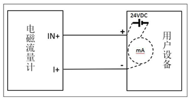 衛(wèi)生型電磁流量計(jì)接線重要說明